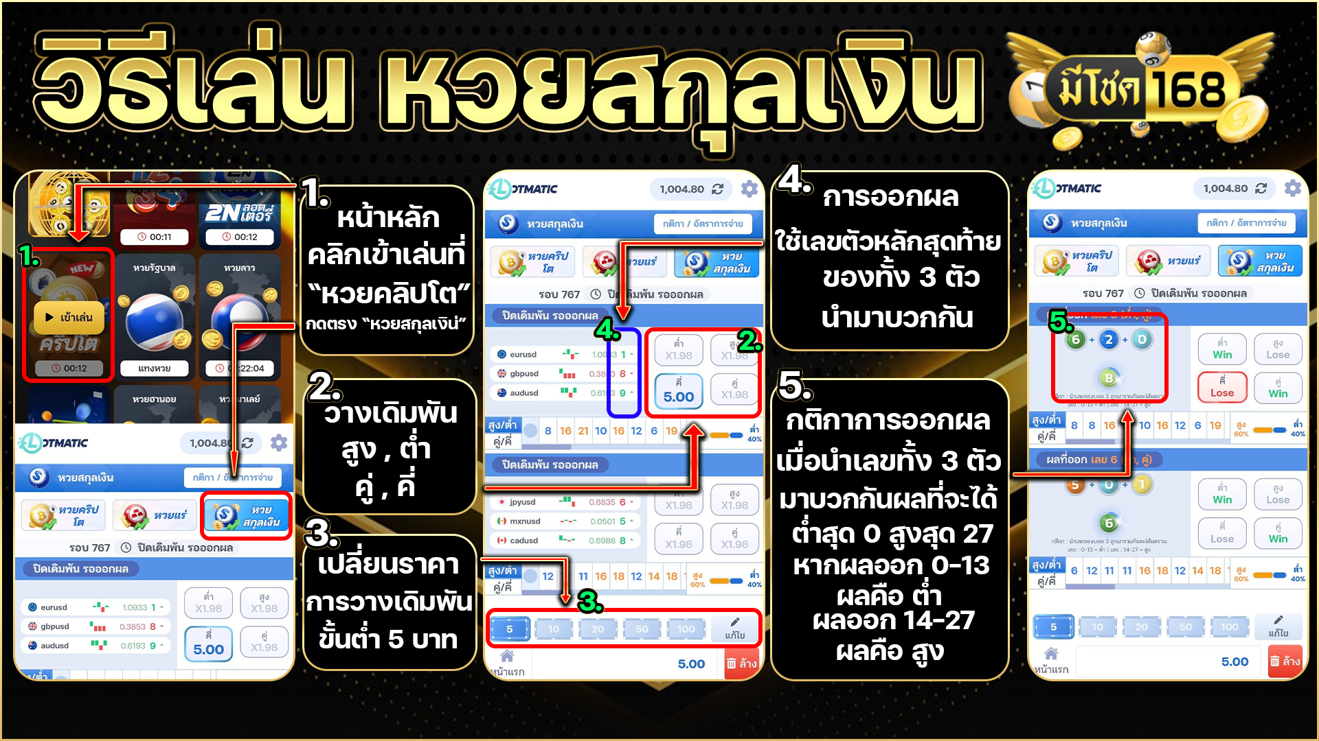 สิธีการเล่นหวยสกุลเงิน